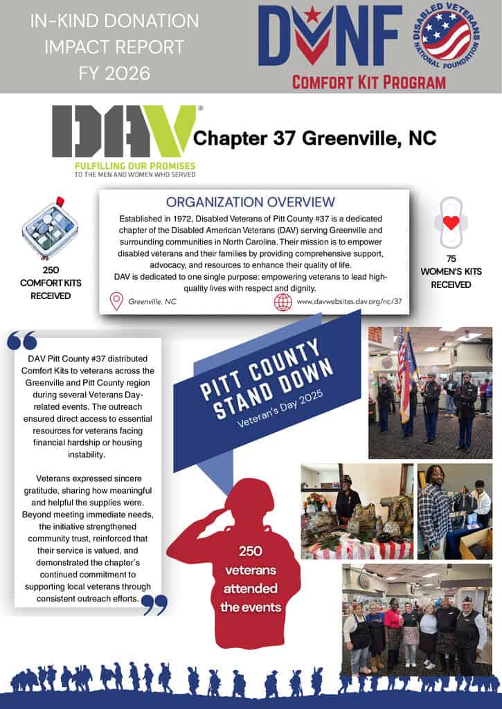 DAV PITT COUNTY #37 Report