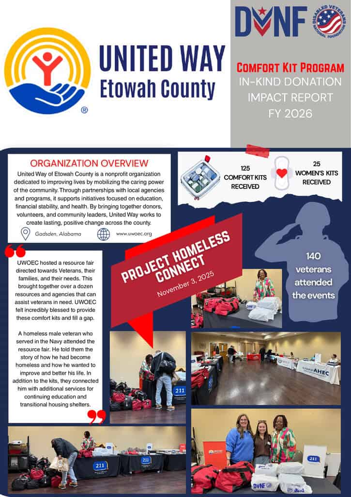 United Way of Etowah County Report (1)