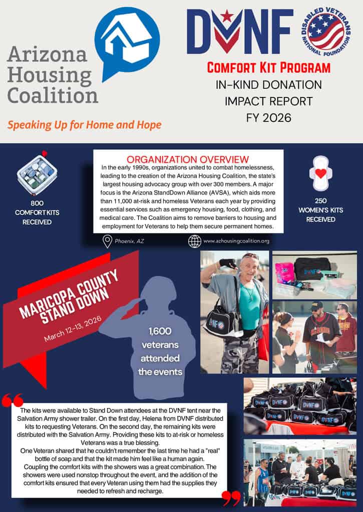 Arizona Housing Coalition Report
