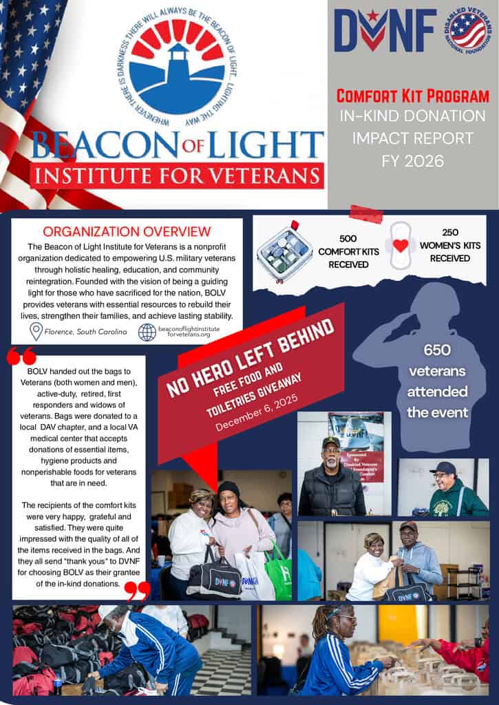 Beacon of Light Institute 1pg Report