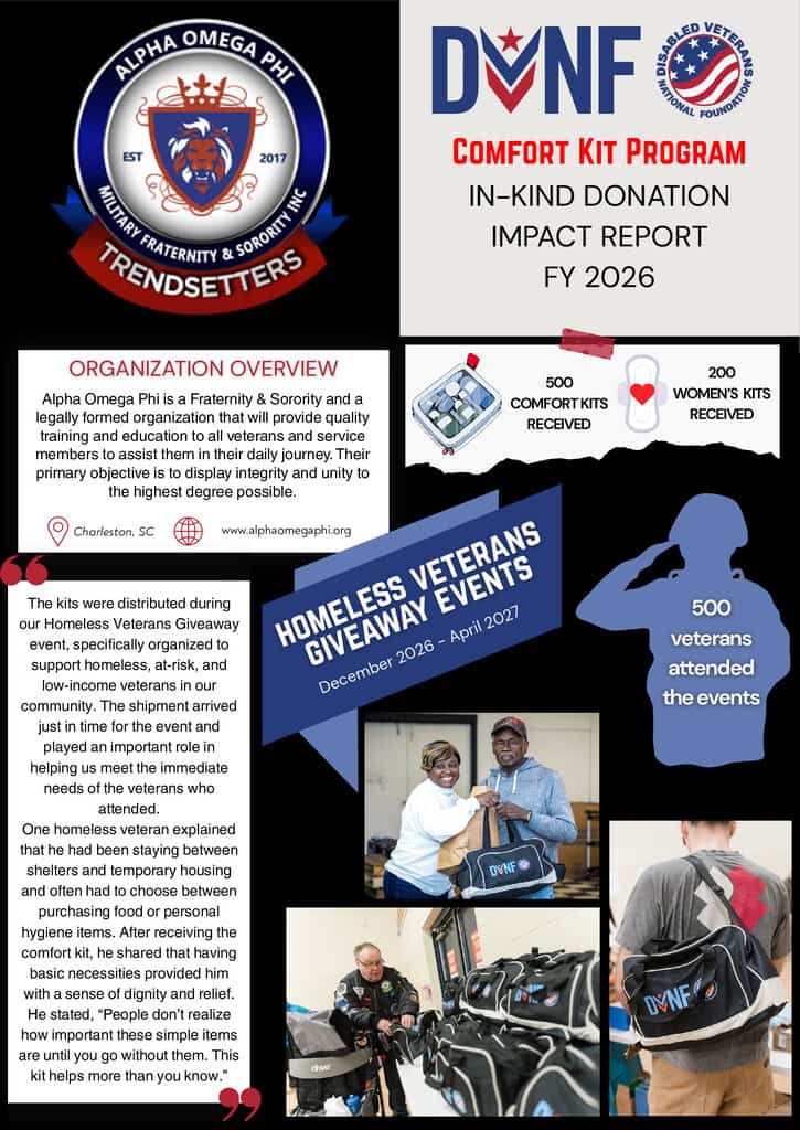 Alpha Omega Phi Fraternity Impact Report (1)