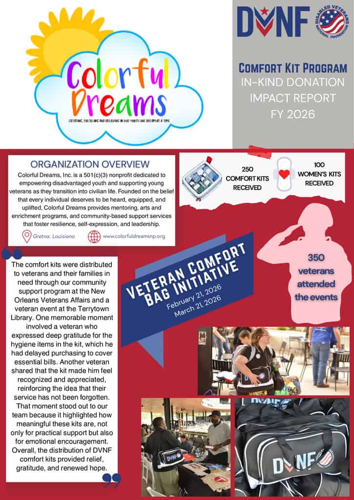 Colorfuldreams Inc. Report (1)