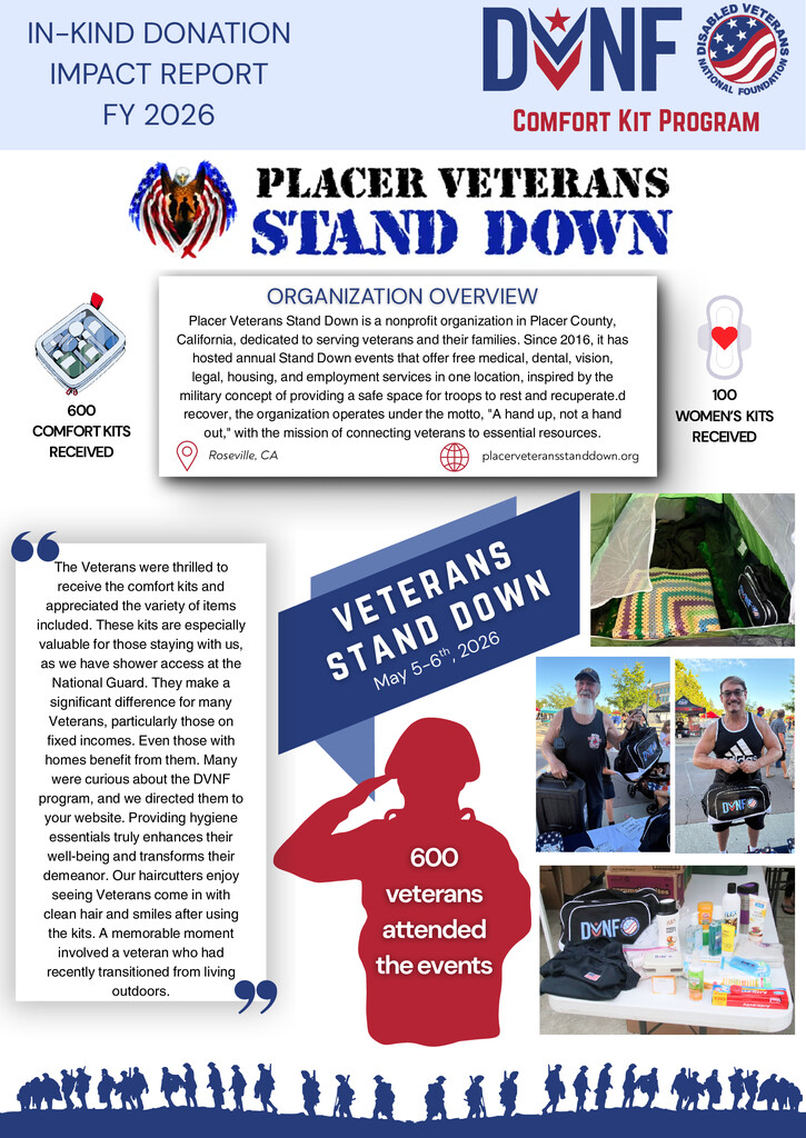 Placer Veterans Stand Down Impact Report