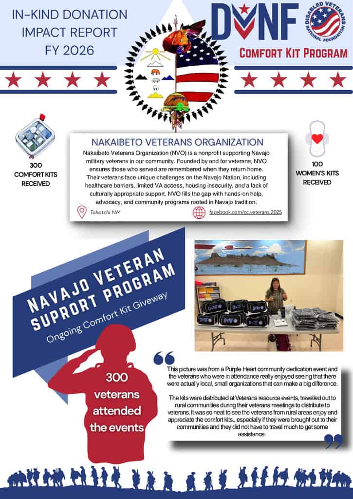 Nakaibeto Veterans Organization Impact Report (1)