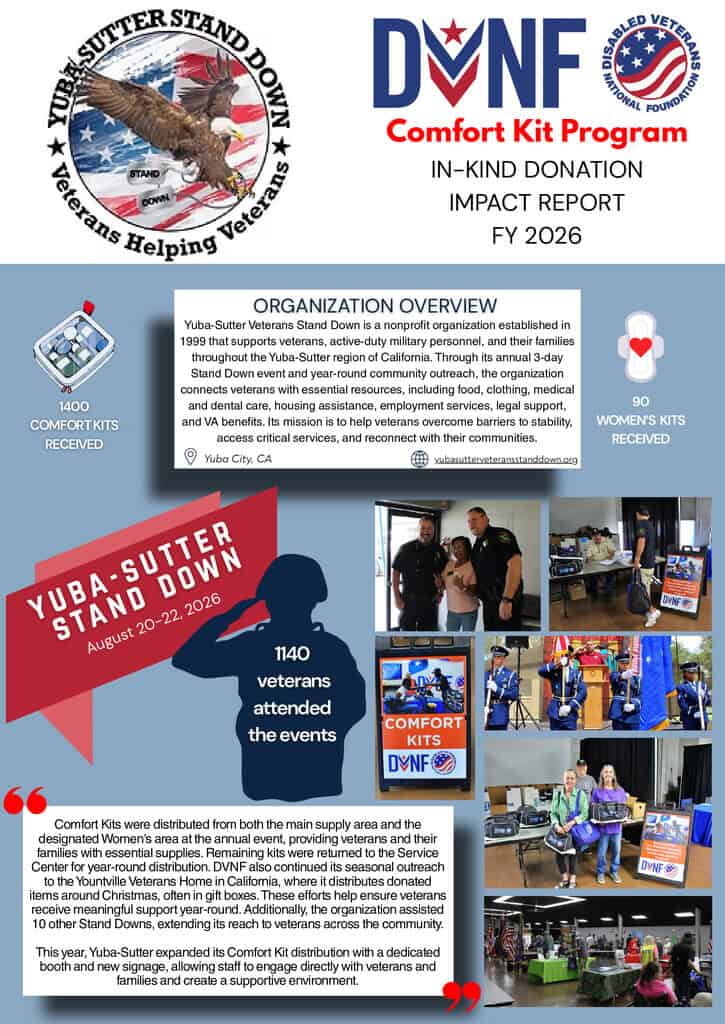 Yuba Sutter Veterans Stand Down Impact Report (1)